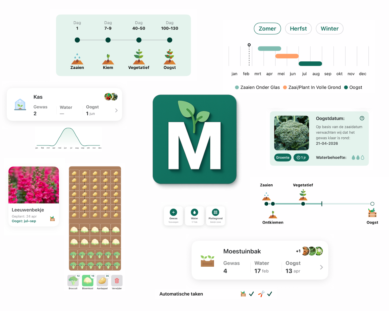 Marketingoverzicht van de app